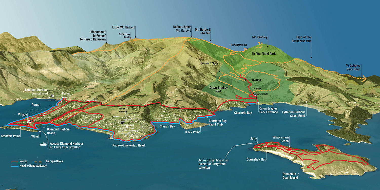 Diamond Harbour Walks